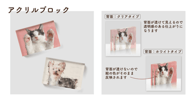 アクリルブロック