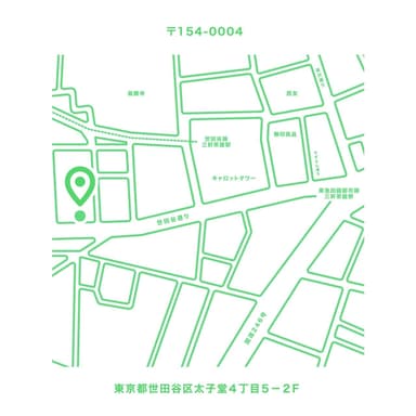 図地