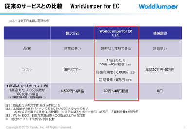 従来サービスとの比較