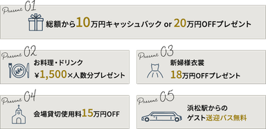 浜松結婚式支援特典