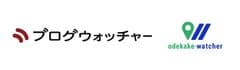 株式会社ブログウォッチャー国立大学法人 九州大学国立大学法人 九州工業大学公益財団法人 九州経済調査協会Near Pte. Ltd.