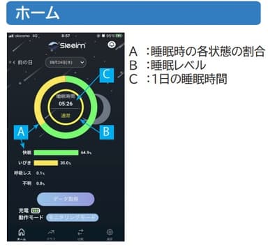 アプリ：ホーム画面