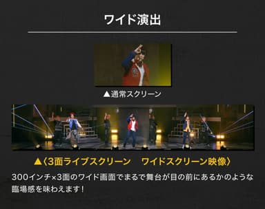 ワイド演出