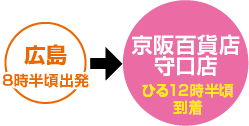 画像２