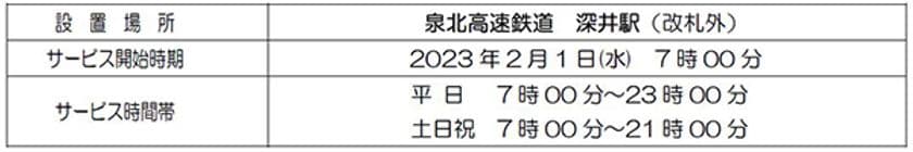 駅のATM「Patsat(パッとサッと)」設置を拡大します！
～ “泉北高速鉄道 深井駅”に新設～
