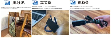 利用用途