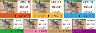 リターン