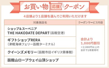 お買い物応援クーポン