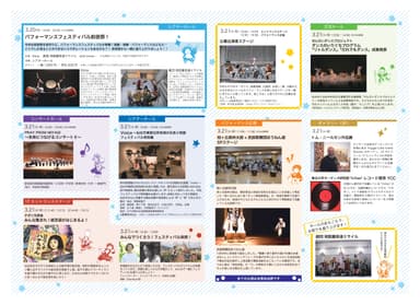 パフォーマンスフェスティバル チラシ裏