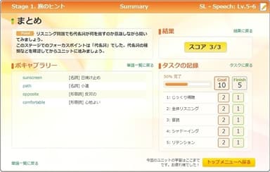英語リスニング教材 まとめ