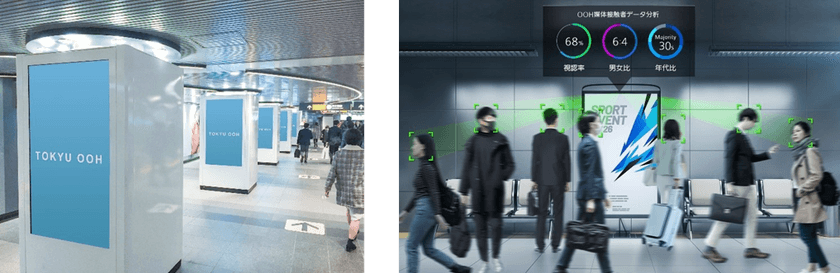 “TOKYU OOH”駅デジタルメディアに
広告メジャメントを可能にするサービス「MilCount(TM)」を導入