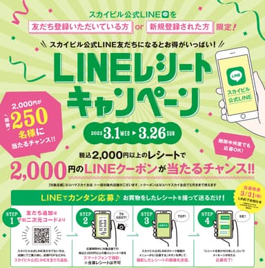 LINEレシートキャンペーン
