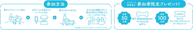 参加方法