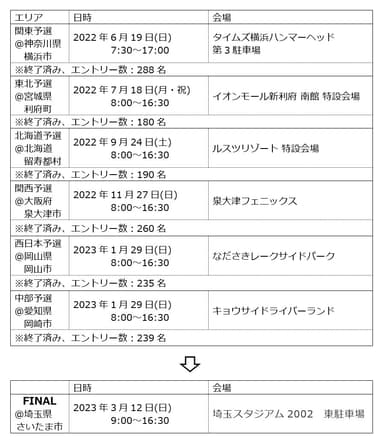スケジュール表