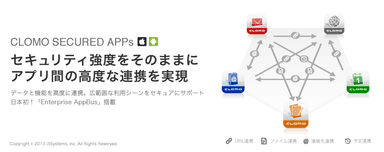 CLOMO「 Enterprise AppBus 機能」実装イメージ