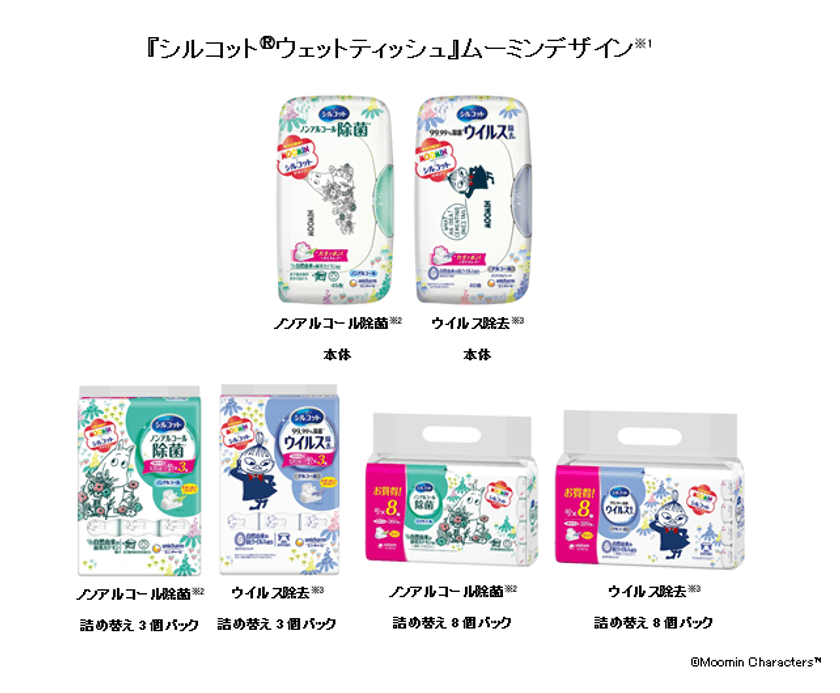 ムーミンデザインの『シルコット(R)ウェットティッシュ』を
期間限定品として発売