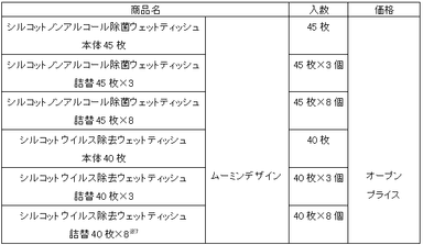 uc_03
