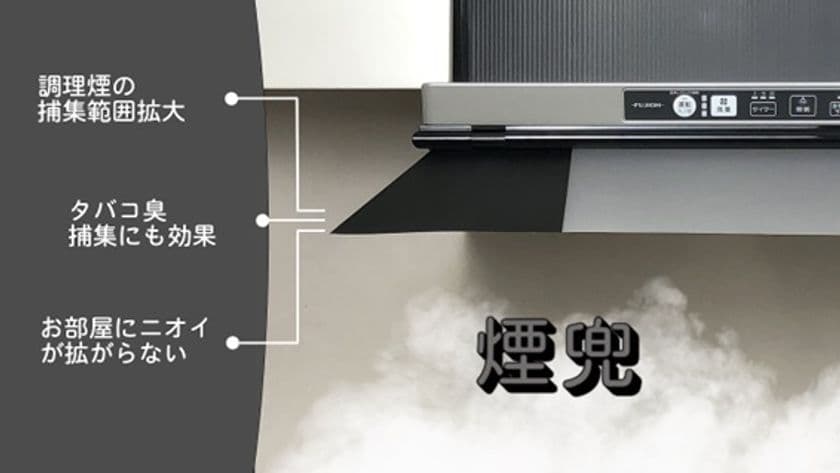 レンジフードの捕集範囲を拡大し部屋に臭いを広げない
　アイデア商品「煙兜」の予約販売がCAMPFIREで開始