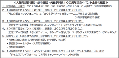 photo#1