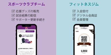 活用例
