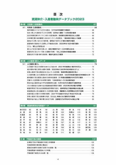 目次3