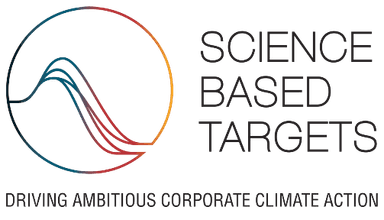 Science Based Targets(SBT)