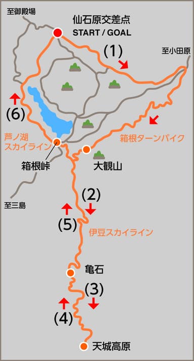 マップ