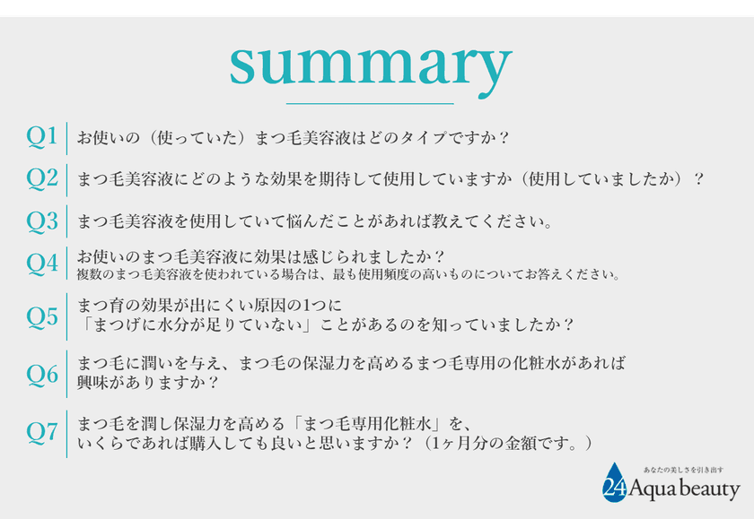 ＜24AquaBeautyがアンケート調査を実施＞　
まつ毛美容液に効果(増えた、ハリ・コシが出た、太くなった)を
感じていない人が50％以上、
まつ毛美容液を使って悩みを感じている人が58.6％