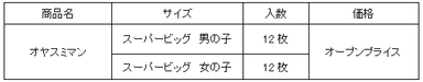 uc_05