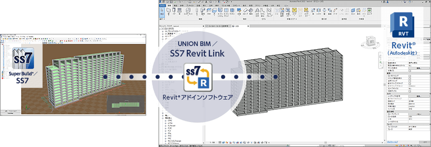 『Autodesk(R) Revit(R)』のアドインソフトウェア
『UNION BIM／SS7 Revit Link』をリリース