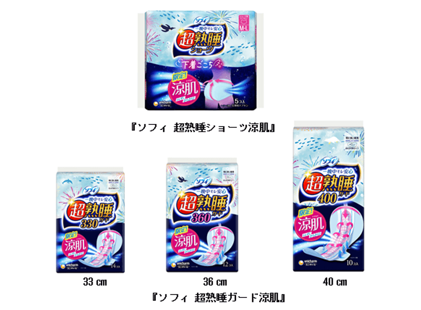 『ソフィ 超熟睡』シリーズから、
ムレずにさらさらな“涼肌”を期間限定発売