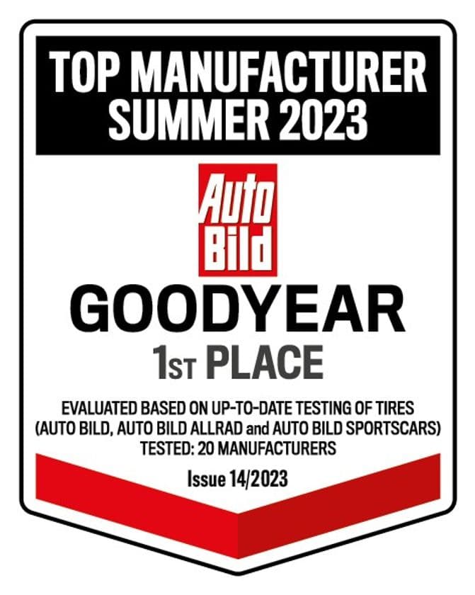 グッドイヤー、ドイツAuto Bild誌の
2023年夏 トップマニュファクチャラーを受賞