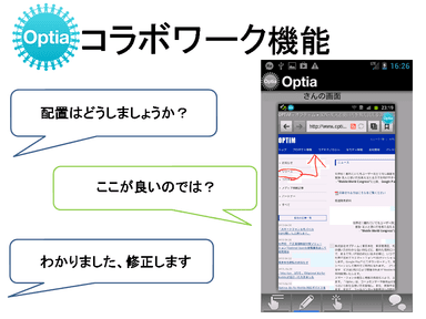 「コラボワーク機能」