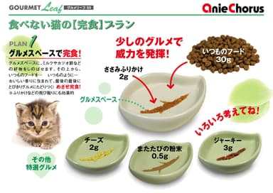 完食プラン1