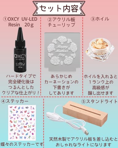 セット内容