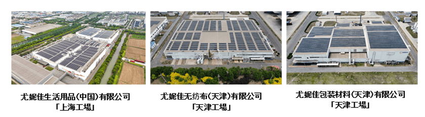 ユニ・チャーム、中国の3工場で太陽光発電設備を導入