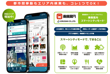 スマートシティモード概要