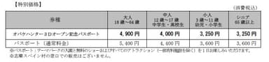 オバケハンター３Dオープン記念パスポート