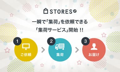 「集荷サービス」