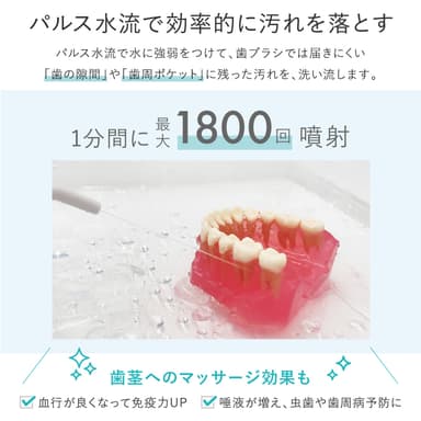 パルス水流について