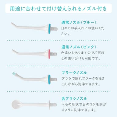 付属のノズルの特徴