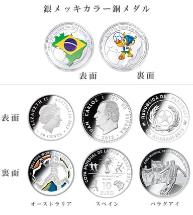 銀メッキカラー銅メダル・銀貨各種