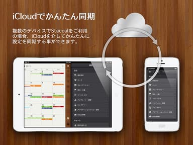 iCloudを介したデバイス間の同期