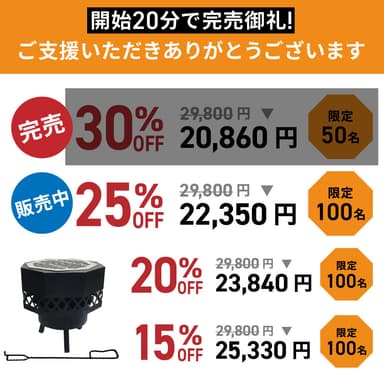 リターン画像