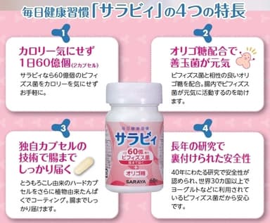 『サラビィ』特長