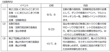 photo#5