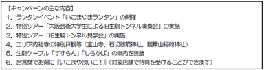 photo#0