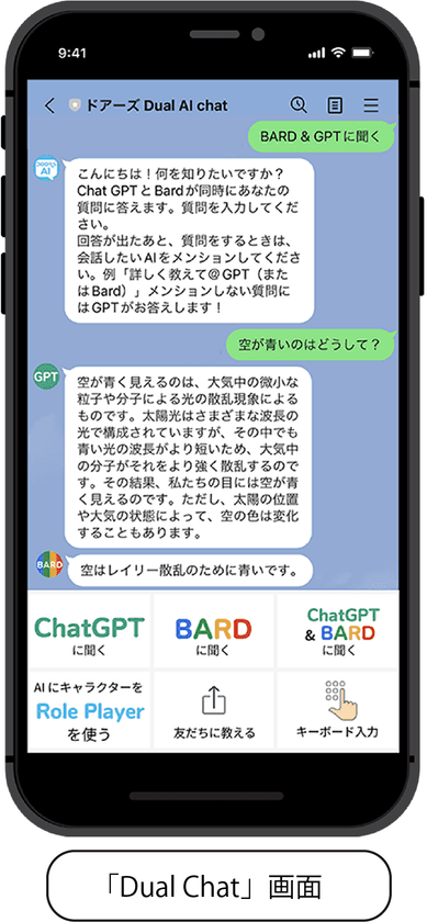 ChatGPTとBardを同時に活用可能な
LINE用AIチャットサービス　
「キャラチャット」でAIに人格を与える機能を搭載した
「ドアーズ Dual AI Chat」を7月6日リリース
