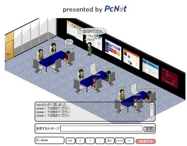 グループ演習