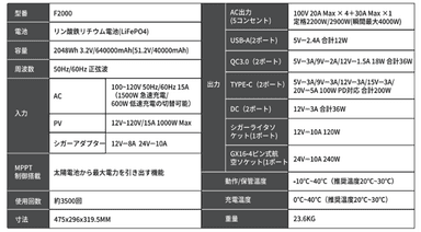 製品情報：EENOURポータブル電源F2000